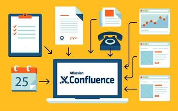 JIRA Confluence - Applikationen